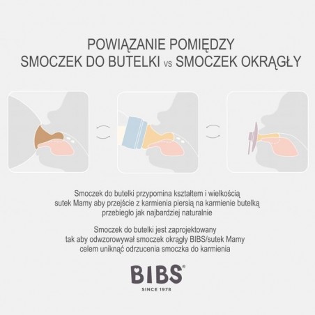 Smoczki uspokajające BIBS 0-6 2 szt. BLUSH & DARK OAK S - 5