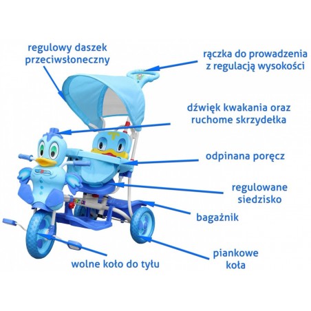 3-kołowy Rowerek dla dzieci Kaczka Niebieski + Dźwięki + Daszek + Barierka + Podnóżek + Rączka + Płozy + Schowek - 4