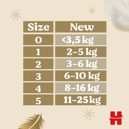 Pieluszki Huggies 1 extra care 2-5kg 252 szt. (zestaw 3x84) - 12